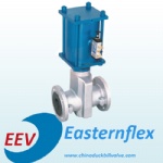 Series GJ61 Pneumatic Pinch Valve